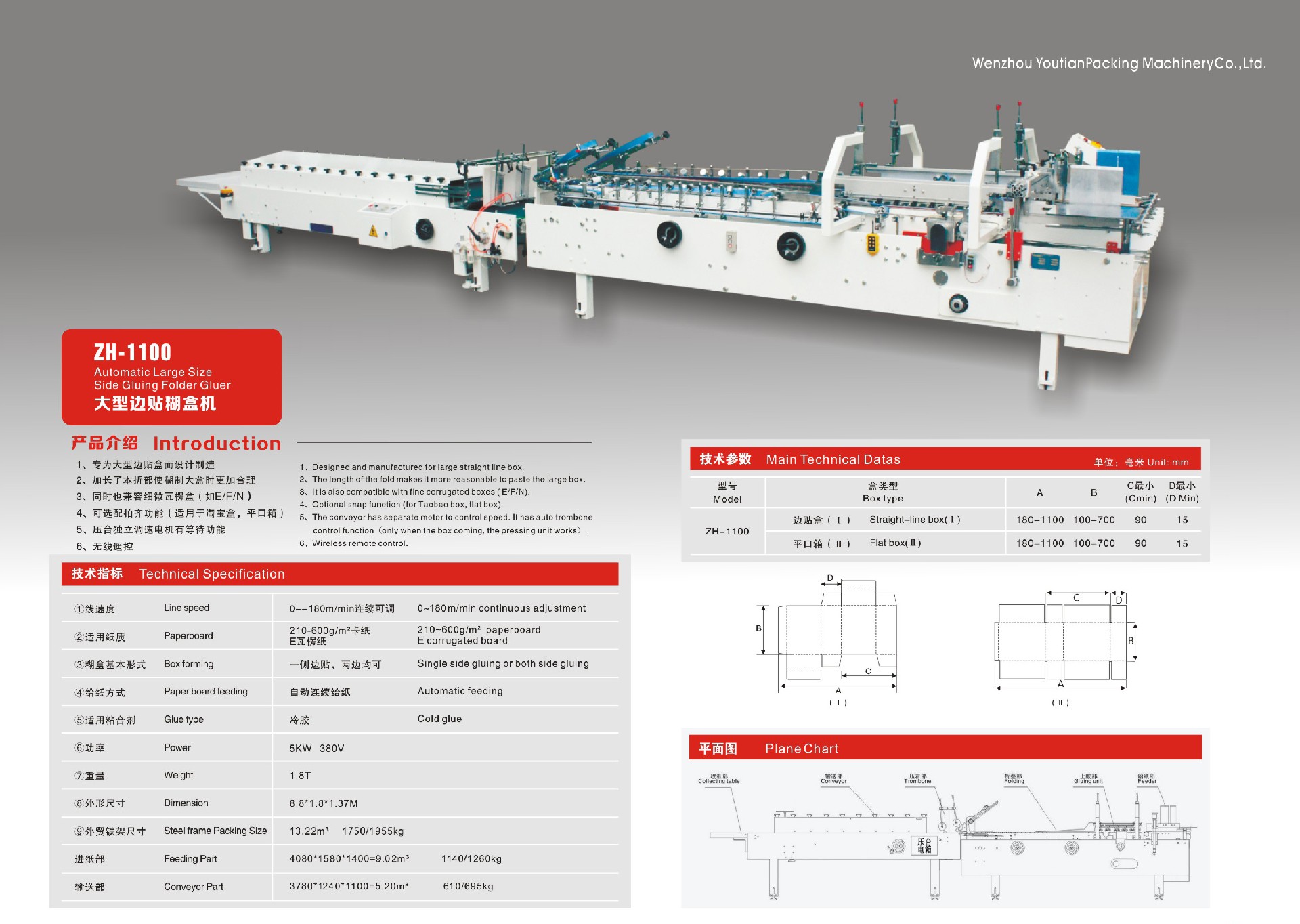 ZH-800G/880G/1000G全自動(dòng)多功能勾底糊盒機(jī)(標(biāo)配)